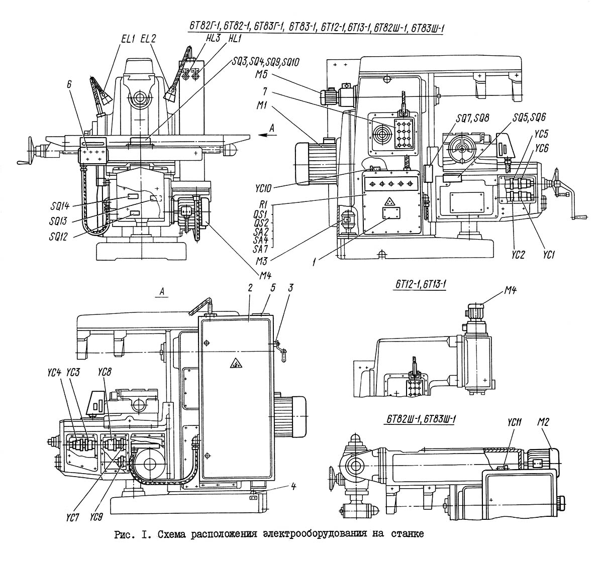 Cхема розположення електроустаткування на консольно-фрезерном станке
